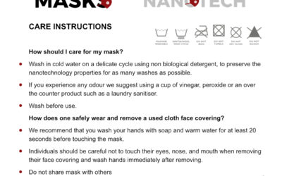 Washing Instructions must be followed to prevent mask damage